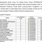 Tangkap Layar Pengumuman Hasil tes Kesehatan dan Psikologi calon anggota KPU Zona 1 Lampung 
