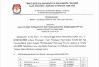 Tangkap Layar Pengumuman calon anggota KPU Zona 2 Lampung lulus seleksi tes tertulis dan Psikologi. 