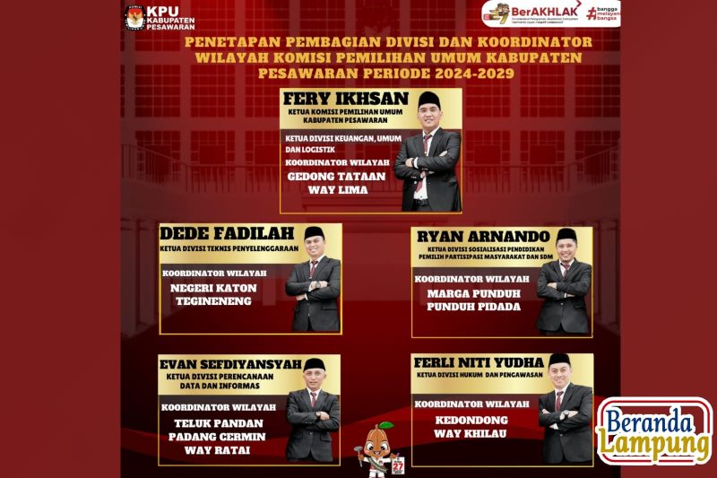 KPU Pesawaran resmi dilantik, tegaskan siap kawal Pilkada 2024. Ilustrasi/Wildanhanafi/berandalappung.com