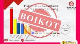 Rilis.id Lampung memutuskan memboikot kegiatan Rakata Institute. Ilustrasi/Wildan hanafi/berandalappung.com