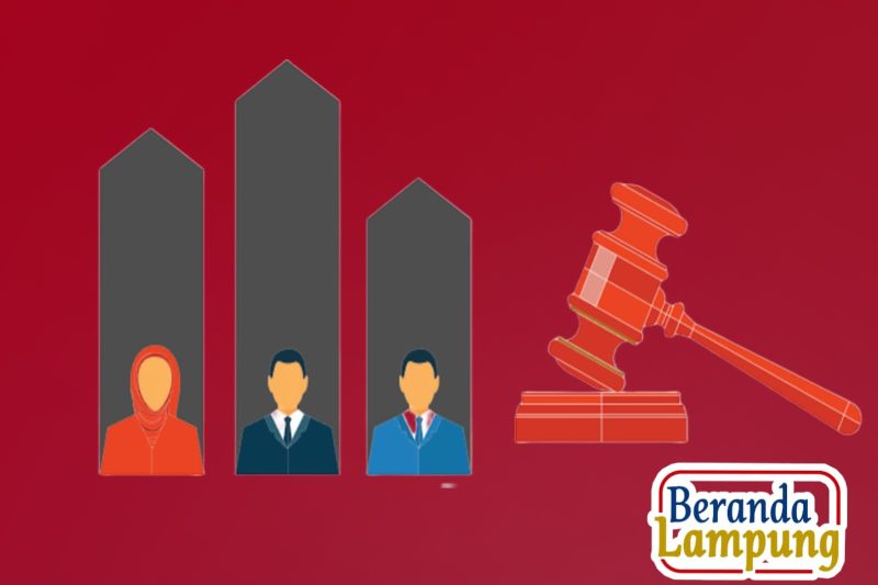 Pasca pemilihan bupati dan wakil bupati di Lampung Tengah, potensi konflik dapat muncul jika proses pemilu tidak dianggap adil dan transparan oleh berbagai pihak. Foto: Picsart berandalappung.com
