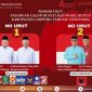 Tangkap layar Instagram KPU Lampung Tengah. 