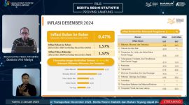 Inflasi Lampung tempuh 0,47 Persen. Dokumen: Tangkap Layar BPS Lampung. 